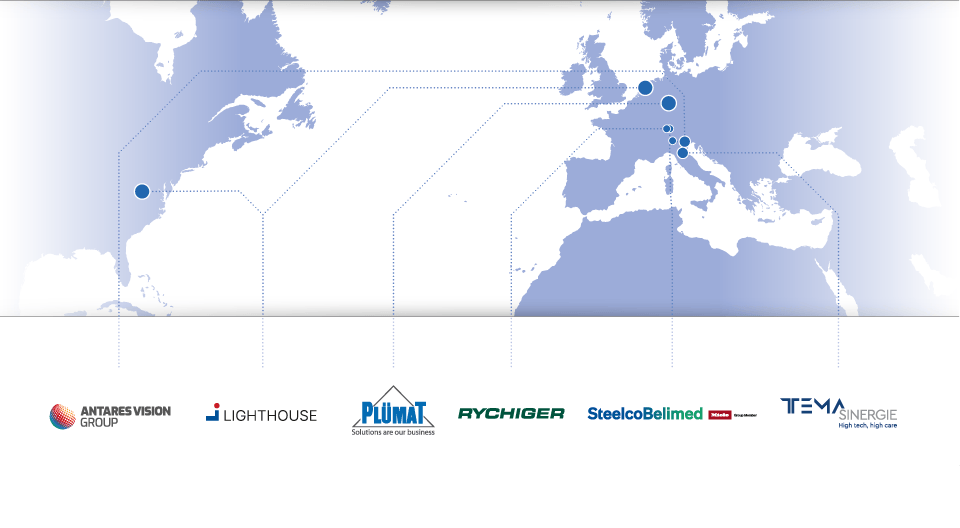 World-class manufacturing partners