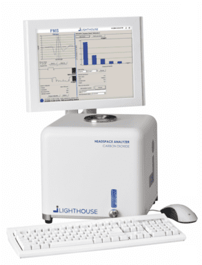 FMS-Carbon Dioxide Headspace Analyzer